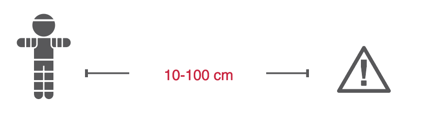 Distance.png