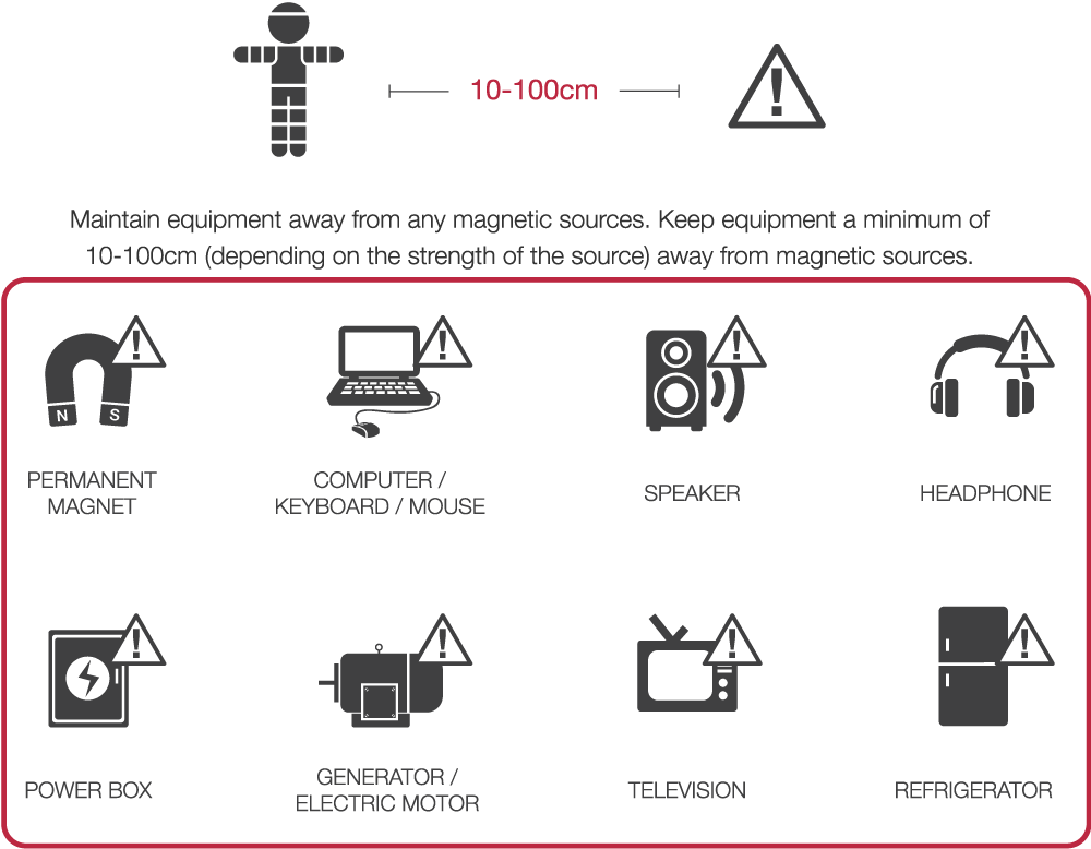 EquipmentMagneticWarning.png