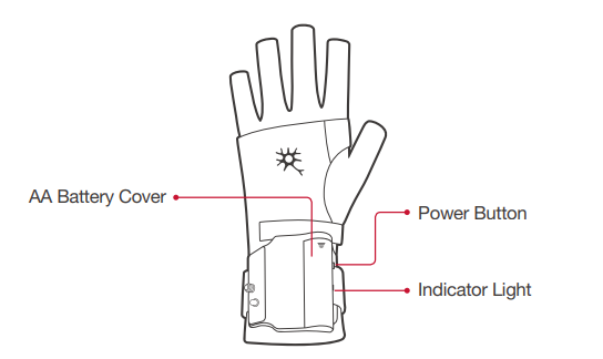 PNStudioGlove.png